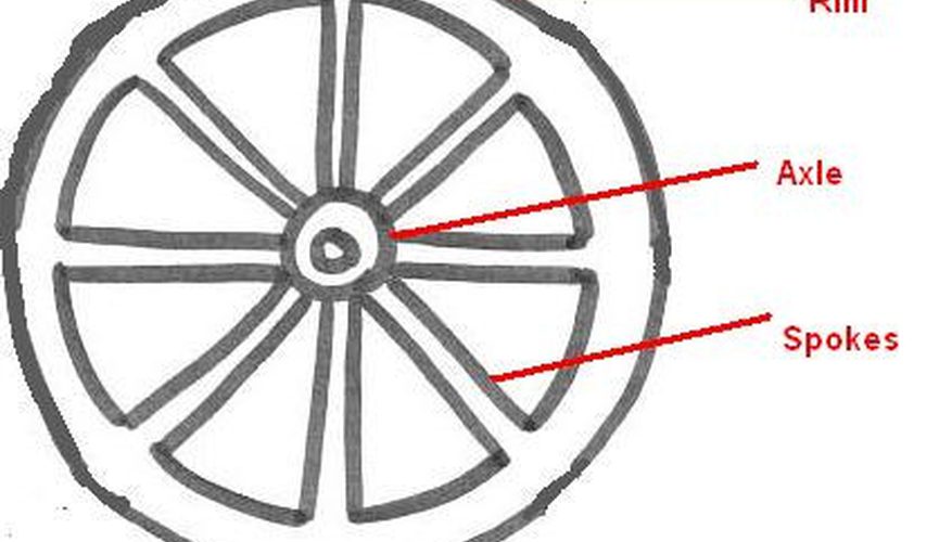 877x500 How To Make Cinderella's Pumpkin Carriage Our Pastimes