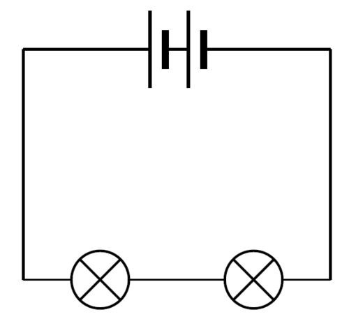 500x457 natural sciences grade