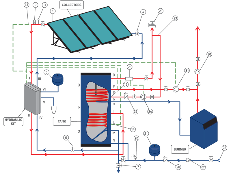 800x600 Forced Circulation Systems Prismatherm
