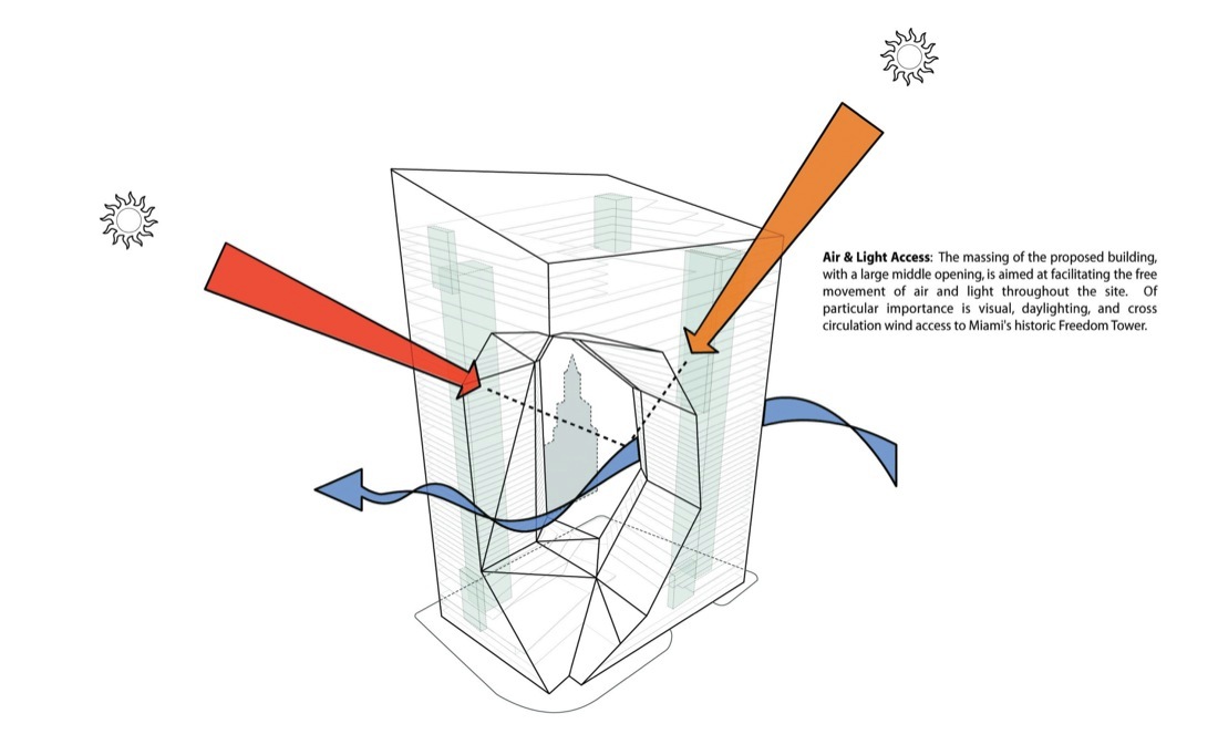 1100x682 Gallery Of Campus Center Oppenheim Architecture + Design