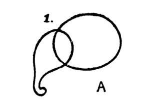 300x213 How To Draw Animals Step