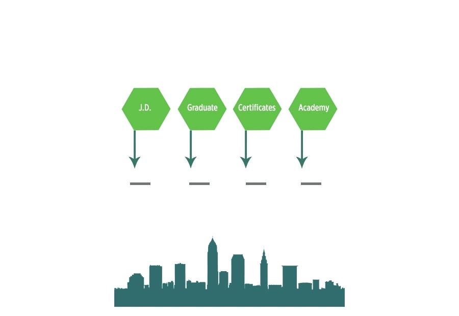 900x620 Drawing Career Businessman Drawing Career Concept On Blurred