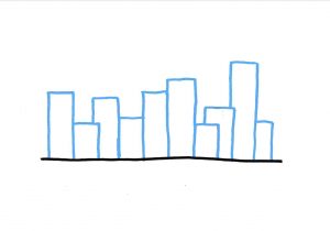 300x210 Draw Easy Cities Drawings A City Learning To Overlap