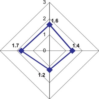 320x320 pdf filling the gap the emerging civil society in viet nam