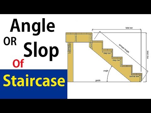 480x360 How To Calculate Slop Of Staircase
