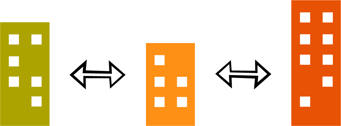 1170x433 Transformation Capacity