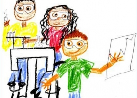 280x200 Transferring Learning From Classroom To Workplace Ideas For Leaders