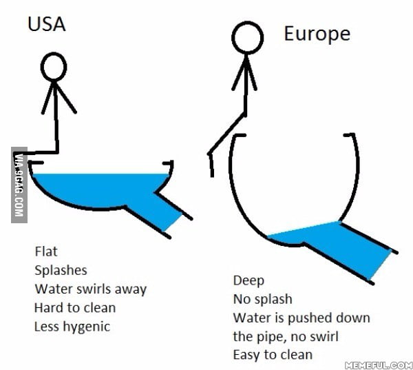 600x537 toilet differences usa, just why! drawing is noy my thing, but