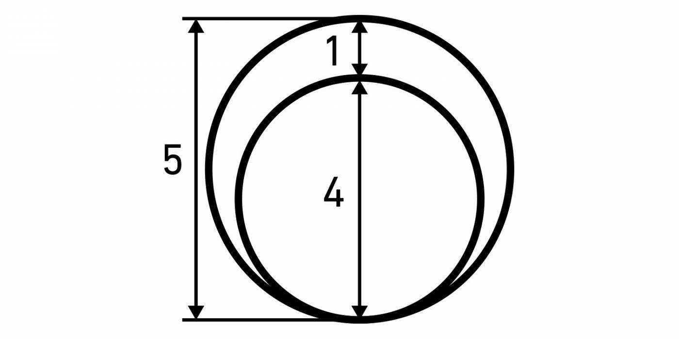 1400x700 C Blastomere Size