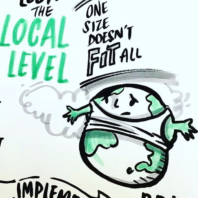 640x640 One Size Doesnt Fit All Every City Will Need Their Own Climate