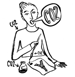 265x271 Climate Change