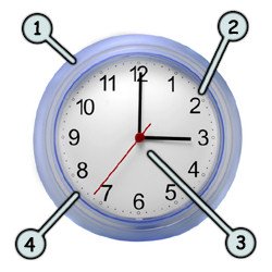 250x250 Drawing A Cartoon Clock