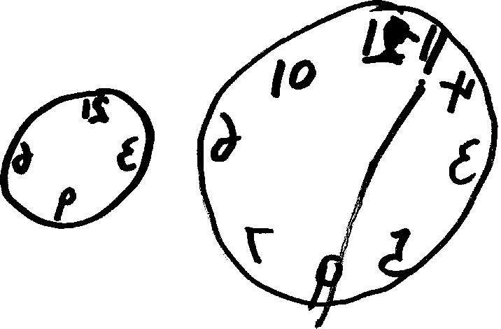 716x470 A Drawing Of A Clock L R Was Asked To Set The Arms