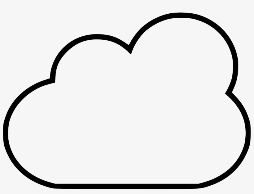 820x625 Cloud Comments