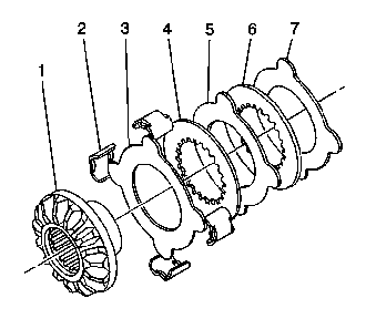 330x297 locking differential clutch disc assembly assemble