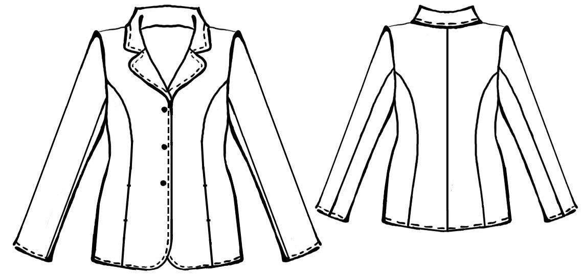 1140x539 Lekala Sewing Patterns