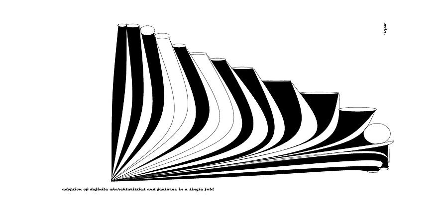 900x417 adoption of charachters drawing