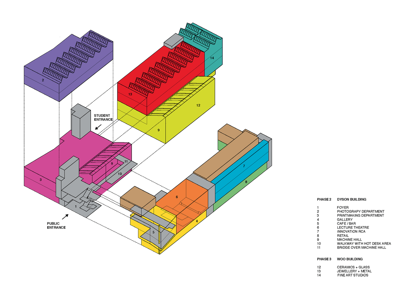 1410x1000 Gallery Of Royal College Of Art Woo Building Haworth Tompkins