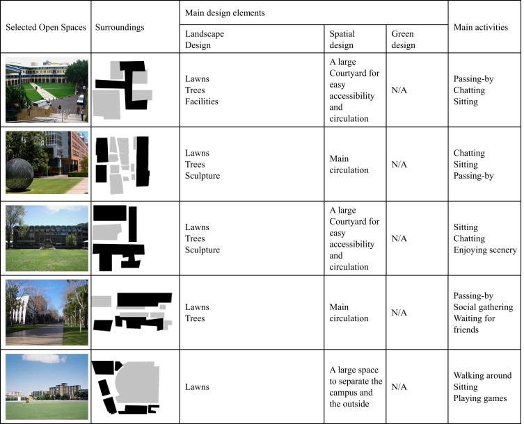 753x610 Healthy Campus