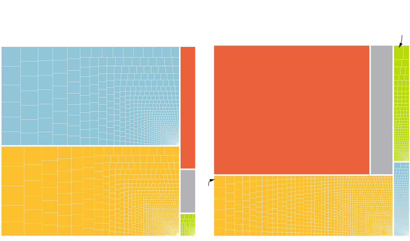 1440x848 Some Colleges Have More Students From The Top Percent Than