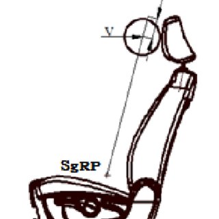 320x320 schematic diagram of collision between head and headrest