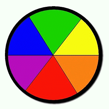 350x351 Colour Wheel