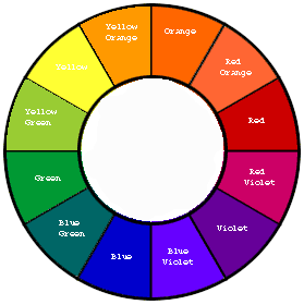 279x280 Ishika Art Gallery Design With Color Wheel