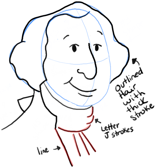 500x541 How To Draw Cartoon George Washington With Simple Step