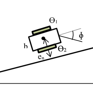 320x320 Control System Of The Combine Harvester Model Download