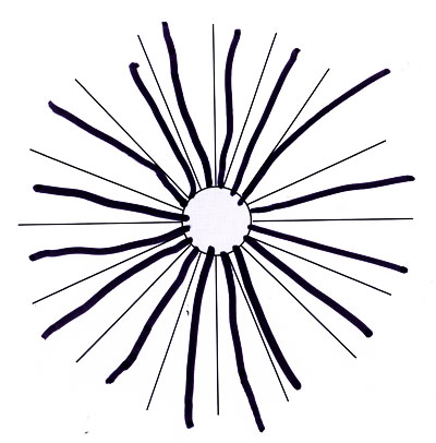 400x406 Why Drawing In Kindergarten Is Very Important Skills For Action