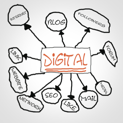 415x415 communications handbook