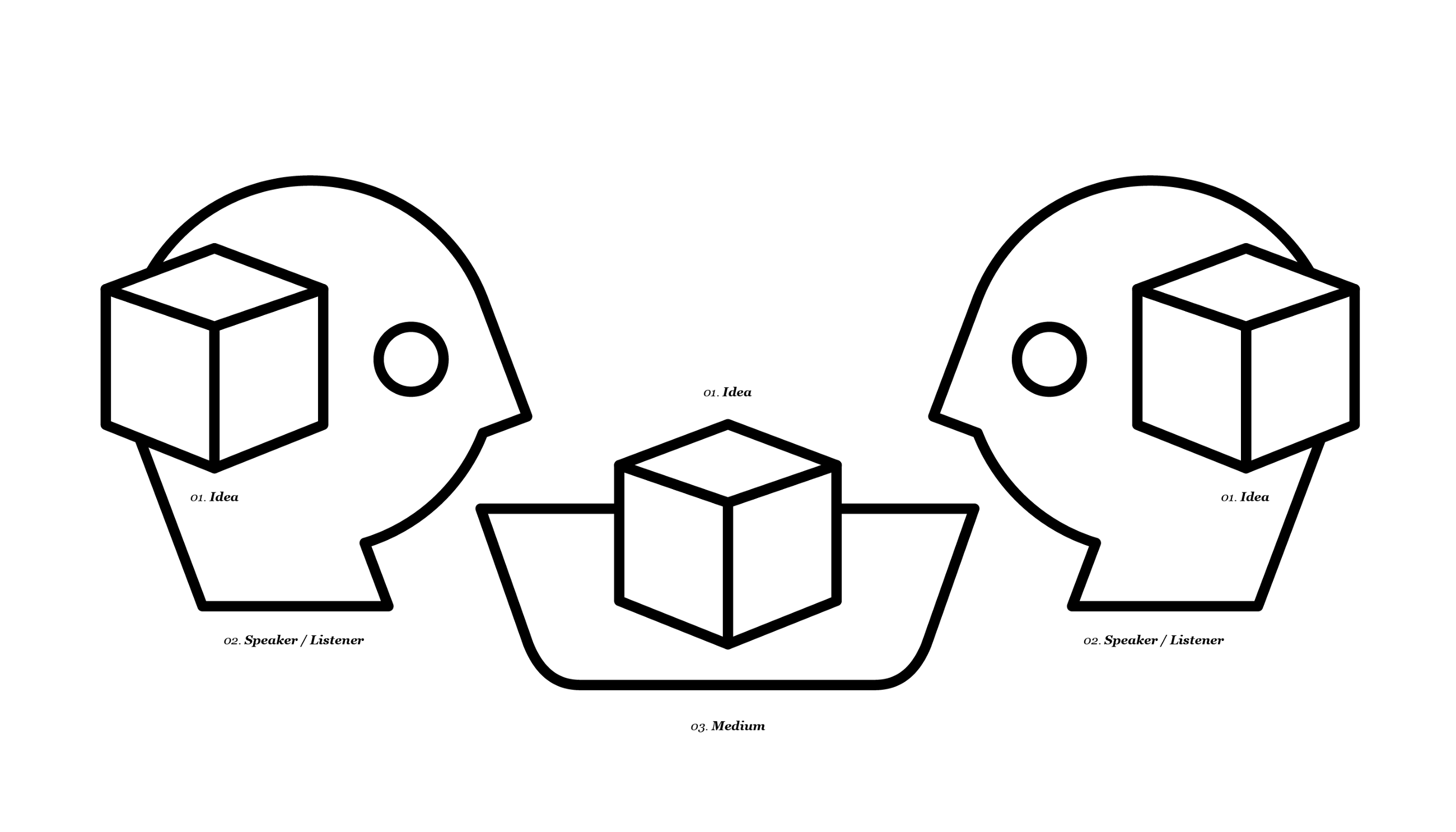 2600x1485 twelve communication secrets for product leaders, part