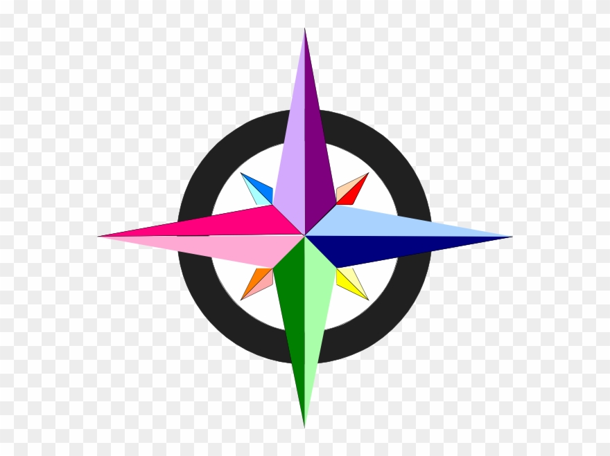 880x659 Drawing Compass Clipart