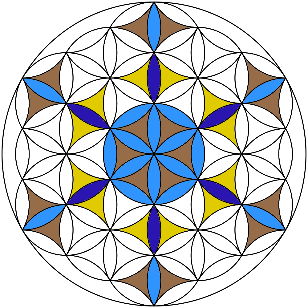 1000x1000 Sacred Geometry How To Draw A Flower Of Life With Only A Compass