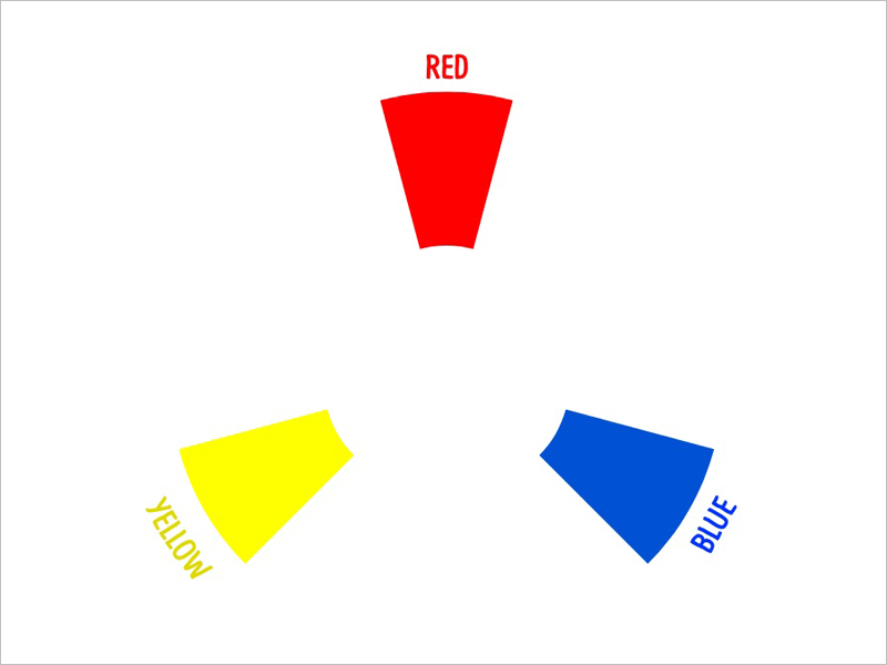 800x600 Color Theory For Presentations How To Choose The Perfect Colors