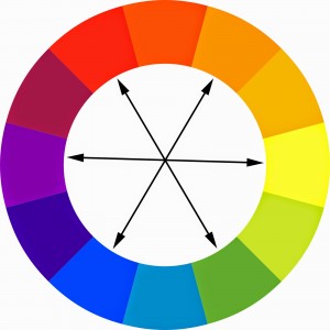 300x300 The Secret To Using Complementary Colors Effectively