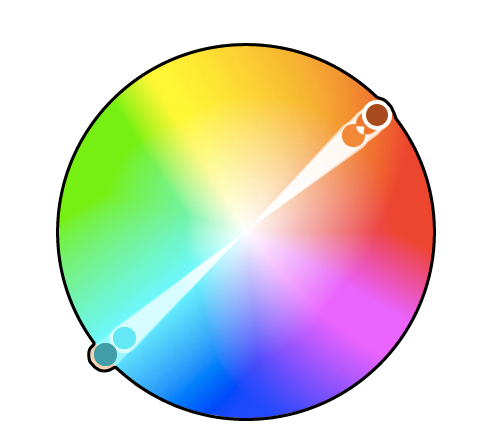492x444 Your Guide To Colors Color Theory, The Color Wheel, How