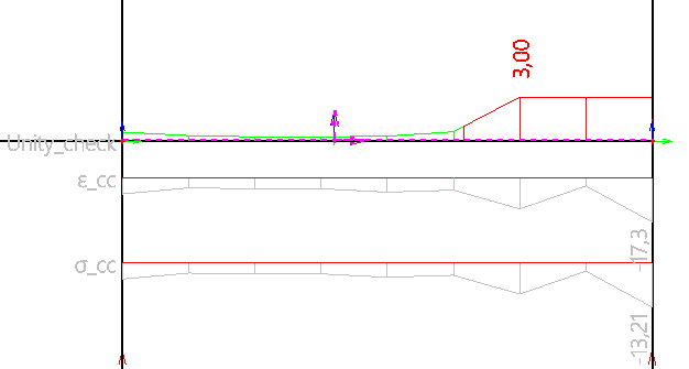626x335 graphical output