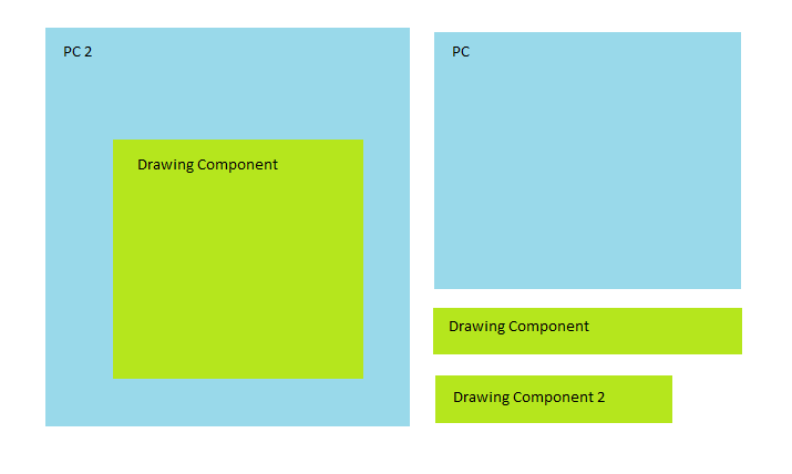 715x428 Wpf Draw Tree Structure With Rectanges On Top Of Each Other