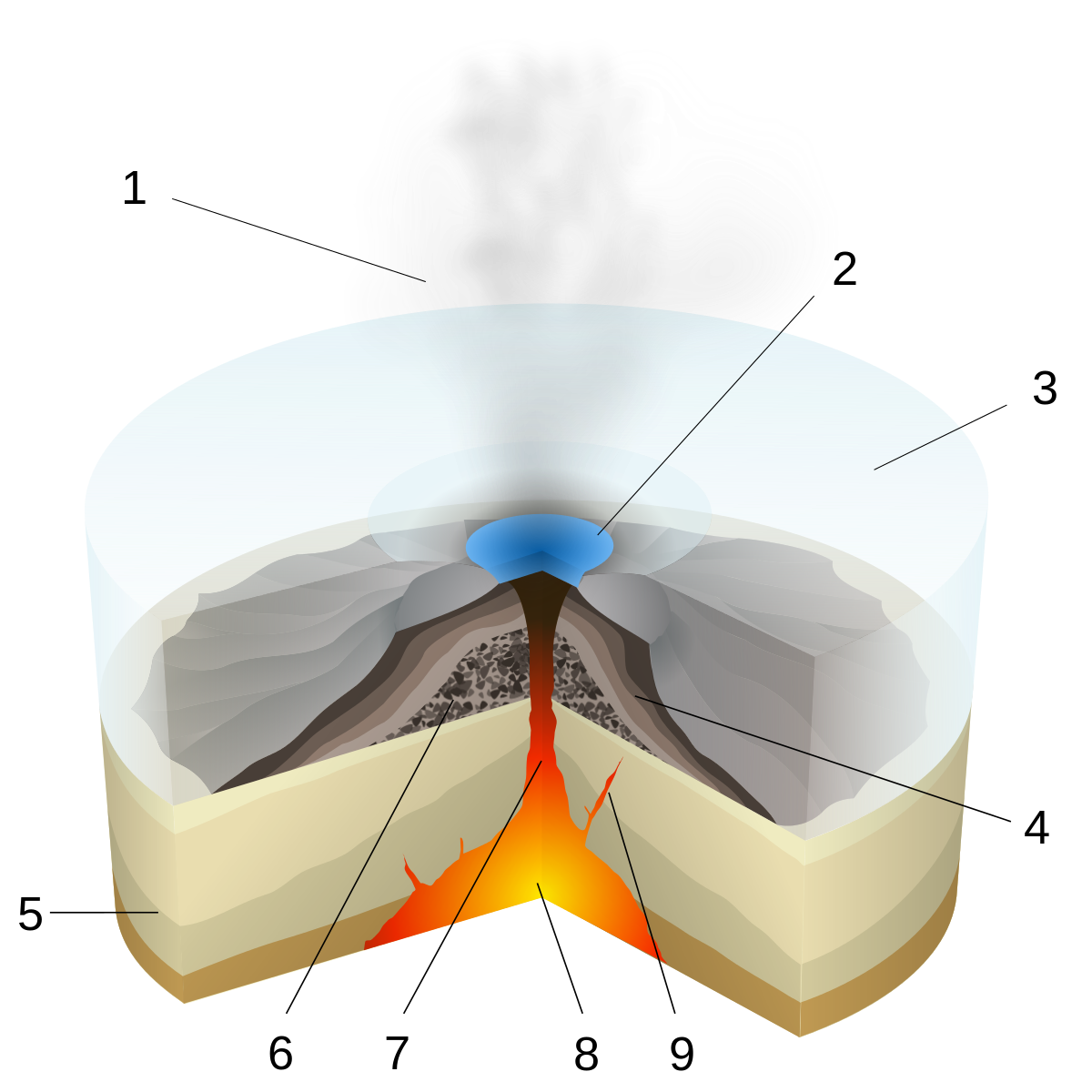 Composite Volcano Drawing Free download on ClipArtMag