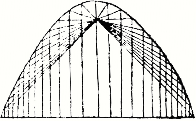 640x396 Compost Technical Services Soil Health And Waste Strategies