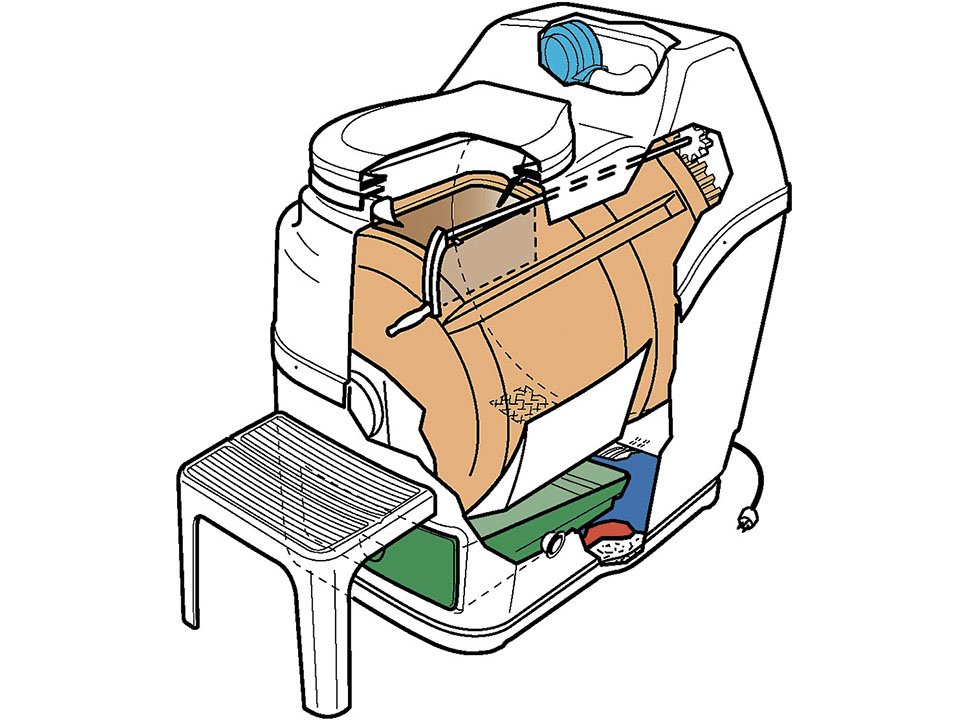 960x720 Could A Composting Toilet Be Right For You