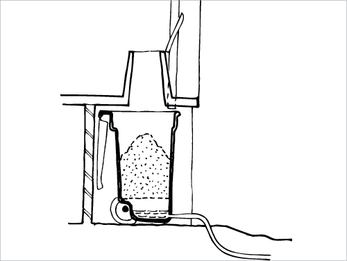 500x376 Waterless Toilets Yourhome