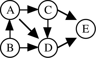 380x230 Computer Science