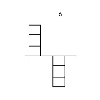 320x320 The Final Graph Shown On The Computer Screen