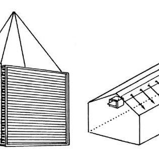 316x316 Heating Of The Floor
