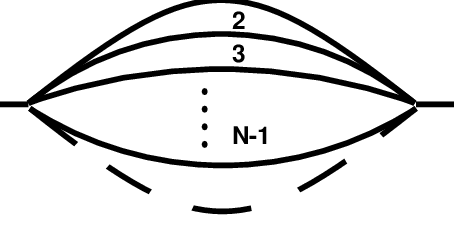 454x225 conduction electron self energy in o