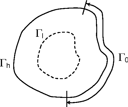 436x364 Figure From Inverse Problems In Heat Transfer