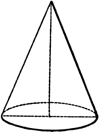 331x443 Incorrect Drawing Of A Cone