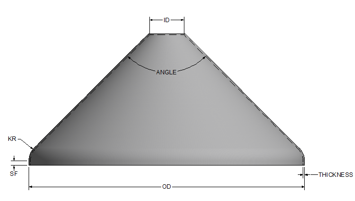 720x408 Toriconical Cone